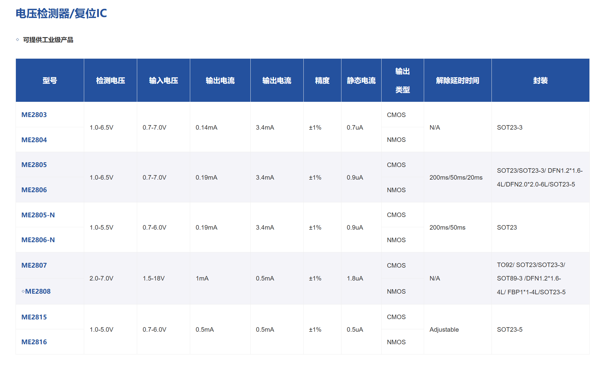电压检测.png