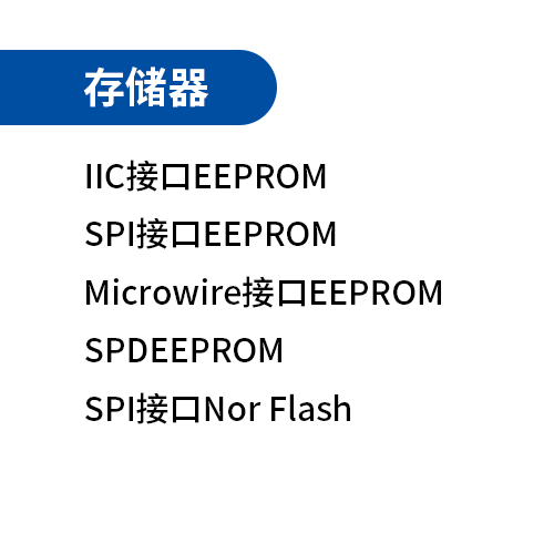 存储器
