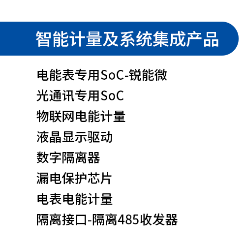 智能计量及系统集成产品