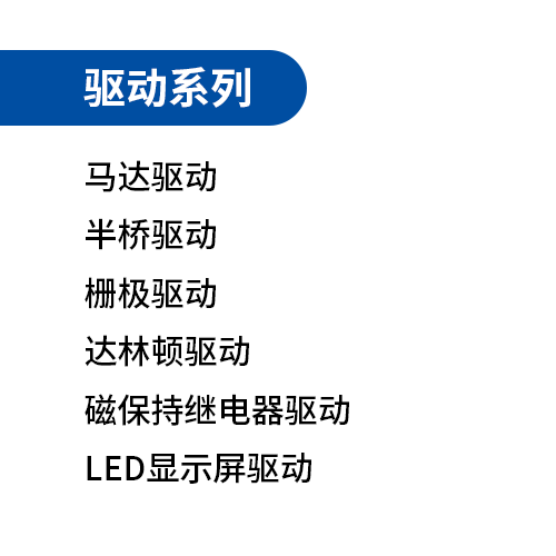 驱动系列